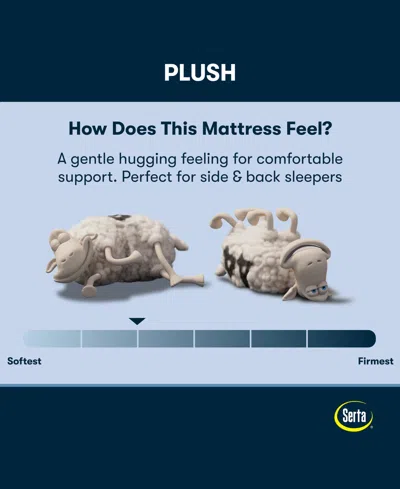 Serta Perfect Sleeper Cobra Lily 10.5 Plush Tight Top Mattress Collection In Multi