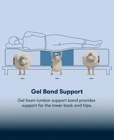 Serta Perfect Sleeper Cobra Lily 10.5 Plush Tight Top Mattress Collection In Multi