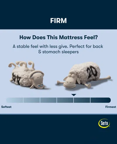 Serta Perfect Sleeper Cobra Lily 10.5 Plush Tight Top Mattress Collection In Multi