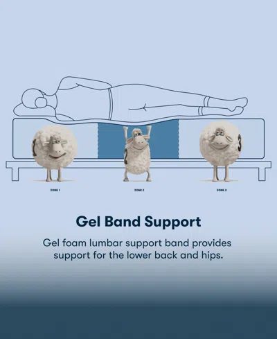 Serta Perfect Sleeper Cobra Lily 10.5 Plush Tight Top Mattress Collection In Multi