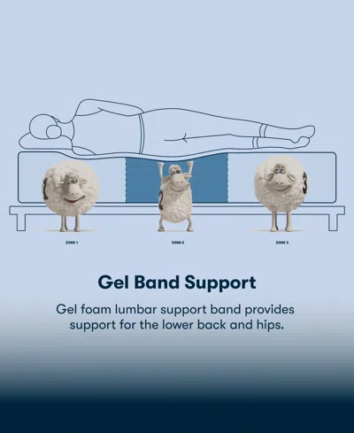 Serta Perfect Sleeper Cobra Lily 10.5 Plush Tight Top Mattress Collection In Transparent