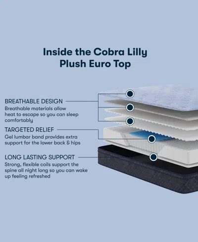 Serta Perfect Sleeper Cobra Lily 10.5 Plush Tight Top Mattress Collection In Transparent