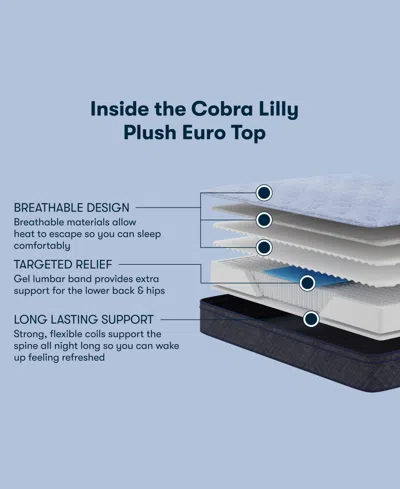 Serta Perfect Sleeper Cobra Lily 11" Plush Euro Top Mattress Set, King In Blue