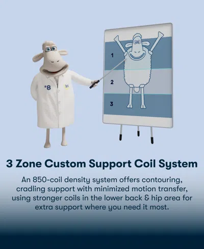 Serta Perfect Sleeper Lavender Falls 12 Medium Hybrid Tight Top Mattress Collection In Blue