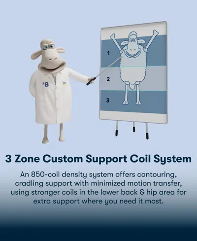 Serta Perfect Sleeper Iceland Poppy 12" Firm Tight Top Mattress Set, Queen Split In Blue