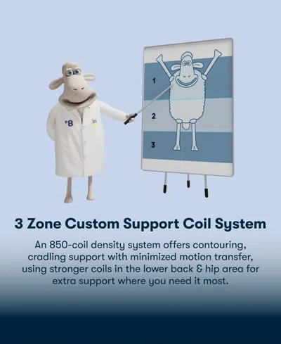 Serta Perfect Sleeper Iceland Poppy 13" Plush Tight Top Mattress Set, Twin Xl In Blue