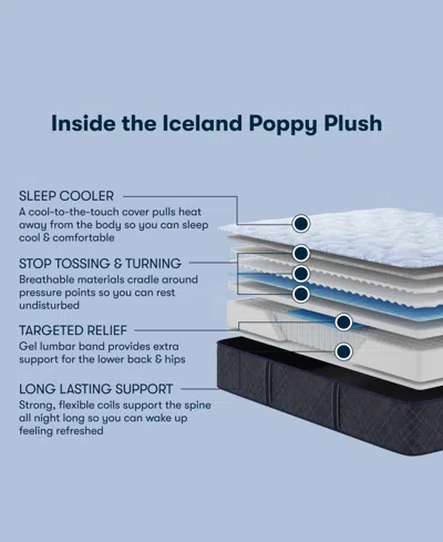 Serta Perfect Sleeper Iceland Poppy 13" Plush Tight Top Mattress Set, California King In Blue