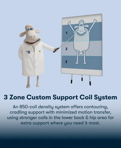 Serta Perfect Sleeper Iceland Poppy 13" Plush Tight Top Mattress Set, Twin Xl In Blue