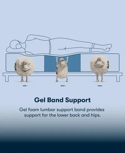 Serta Perfect Sleeper Iceland Poppy 13.5" Medium Tight Top Mattress Set, Queen Split In Blue