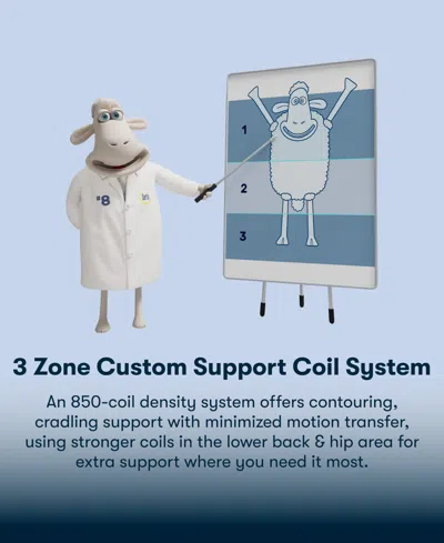 Serta Perfect Sleeper Iceland Poppy 13" Plush Tight Top Mattress Set, Twin Xl In Blue