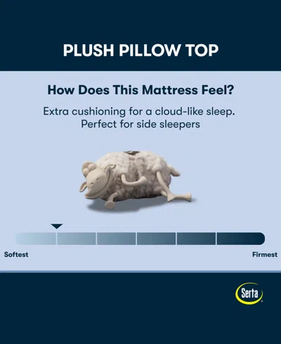 Serta Perfect Sleeper Iceland Poppy 13" Plush Tight Top Mattress Set, Twin Xl In Blue