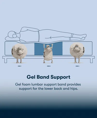 Serta Perfect Sleeper Lavender Falls 12 Medium Hybrid Tight Top Mattress Collection In Blue