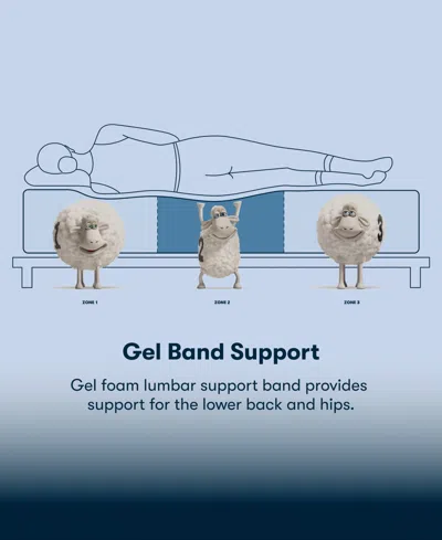 Serta Perfect Sleeper Lavender Falls 12 Medium Hybrid Tight Top Mattress Collection In Blue