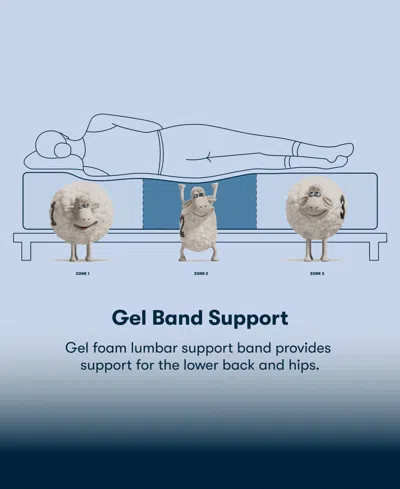 Serta Perfect Sleeper Lavender Falls 12 Medium Hybrid Tight Top Mattress Collection In Blue