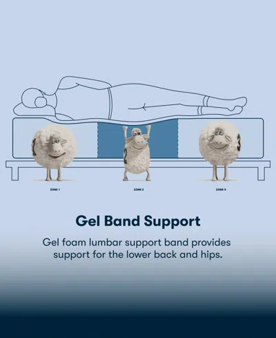 Serta Perfect Sleeper Lavender Falls 12 Medium Hybrid Tight Top Mattress Collection In Blue