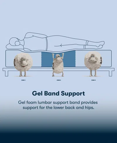 Serta Perfect Sleeper Lavender Falls 12 Medium Hybrid Tight Top Mattress Collection In Blue