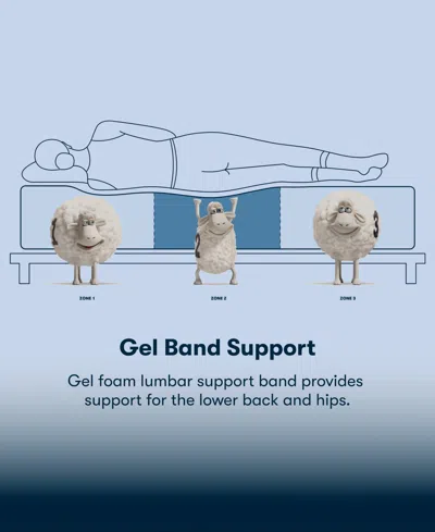 Serta Perfect Sleeper Lavender Falls 12 Medium Hybrid Tight Top Mattress Collection In Blue