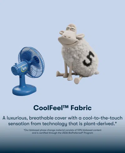 Serta Perfect Sleeper Osiria Rose 14" Firm Pillow Top Mattress Set, Twin Xl In Blue