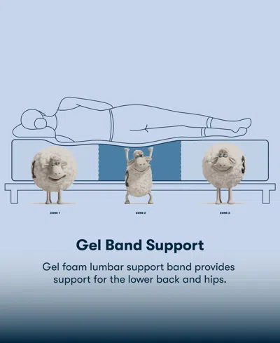 Serta Perfect Sleeper Osiria Rose 14" Firm Pillow Top Mattress Set, California King In Blue