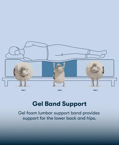 Serta Perfect Sleeper Osiria Rose 14" Firm Pillow Top Mattress Set, California King In Blue