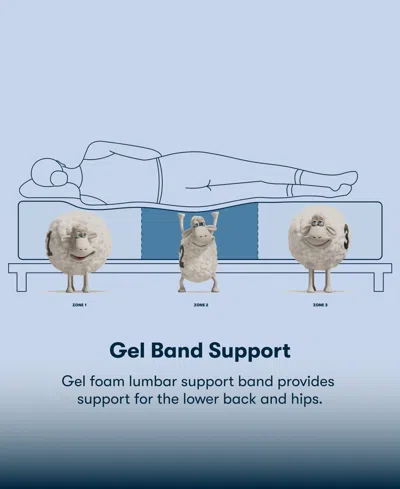 Serta Perfect Sleeper Osiria Rose 14" Firm Pillow Top Mattress Set, California King In Blue