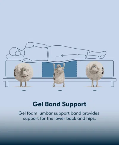 Serta Perfect Sleeper Osiria Rose 14" Firm Pillow Top Mattress Set, California King In Blue