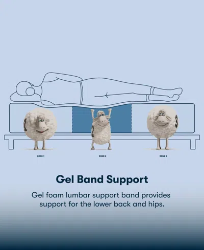 Serta Perfect Sleeper Osiria Rose 14" Firm Pillow Top Mattress Set, California King In Blue