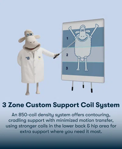 Serta Perfect Sleeper Osiria Rose 15" Plush Pillow Top Mattress, Twin Xl In Blue