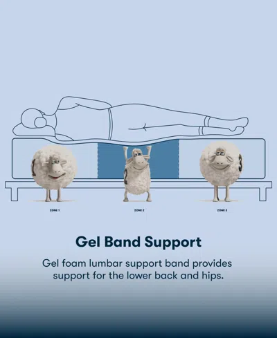 Serta Perfect Sleeper Osiria Rose 15" Plush Pillow Top Mattress, Twin Xl In Blue