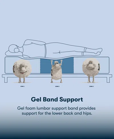 Serta Perfect Sleeper Osiria Rose 14" Firm Pillow Top Mattress Set, California King In Blue