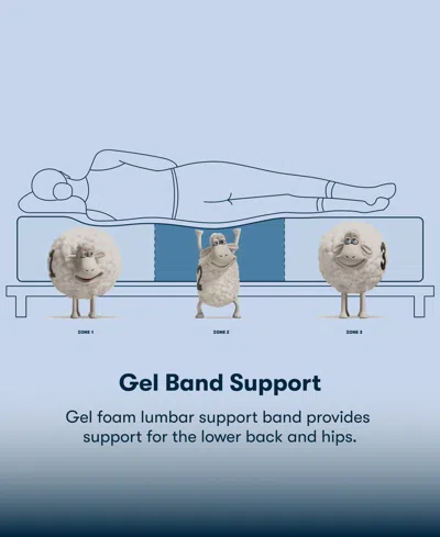 Serta Perfect Sleeper Osiria Rose 14" Firm Pillow Top Mattress Set, Twin Xl In Blue