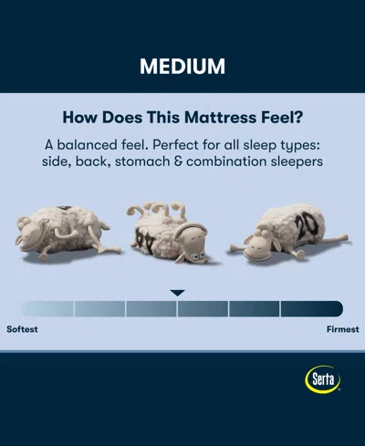 Serta Perfect Sleeper Lavender Falls 12 Medium Hybrid Tight Top Mattress Collection In Blue