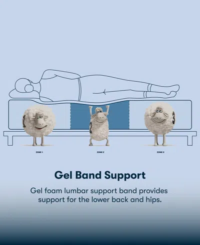 Serta Perfect Sleeper Lavender Falls 12 Medium Hybrid Tight Top Mattress Collection In Blue