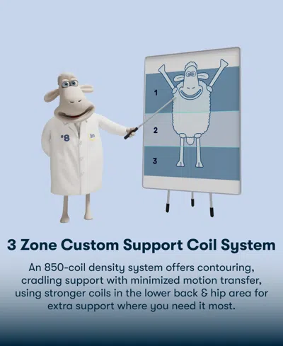 Serta Perfect Sleeper Lavender Falls 12 Medium Hybrid Tight Top Mattress Collection In Blue