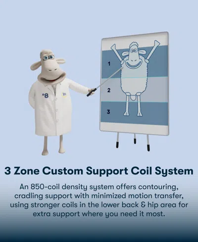 Serta Perfect Sleeper Lavender Falls 12 Medium Hybrid Tight Top Mattress Collection In Blue