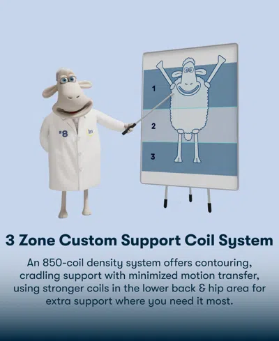 Serta Perfect Sleeper Lavender Falls 12 Medium Hybrid Tight Top Mattress Collection In Blue