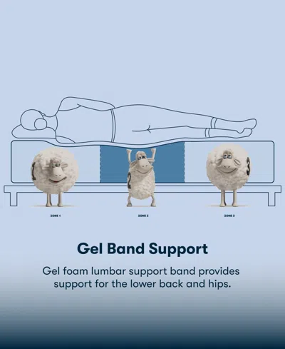 Serta Perfect Sleeper Lavender Falls 12 Medium Hybrid Tight Top Mattress Collection In Blue