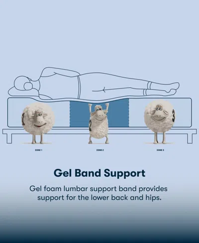 Serta Perfect Sleeper Lavender Falls 12 Medium Hybrid Tight Top Mattress Collection In Blue