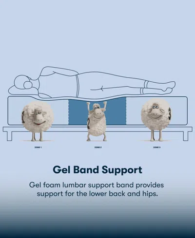 Serta Perfect Sleeper Lavender Falls 12 Medium Hybrid Tight Top Mattress Collection In Blue