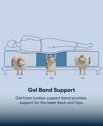 Serta Perfect Sleeper Lavender Falls 12 Medium Hybrid Tight Top Mattress Collection In Blue