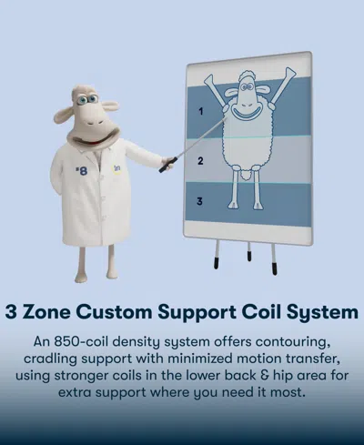 Serta Perfect Sleeper Lavender Falls 12 Medium Hybrid Tight Top Mattress Collection In Blue