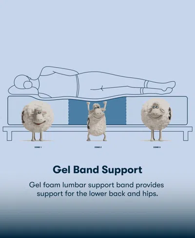 Serta Perfect Sleeper Osiria Rose 14" Medium Pillow Top Mattress Set, Queen In Blue