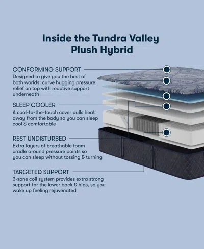 Serta Perfect Sleeper Lavender Falls 12 Medium Hybrid Tight Top Mattress Collection In Blue