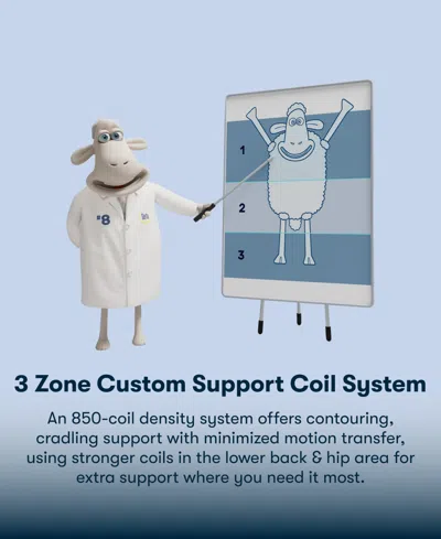 Serta Perfect Sleeper Lavender Falls 12 Medium Hybrid Tight Top Mattress Collection In Blue