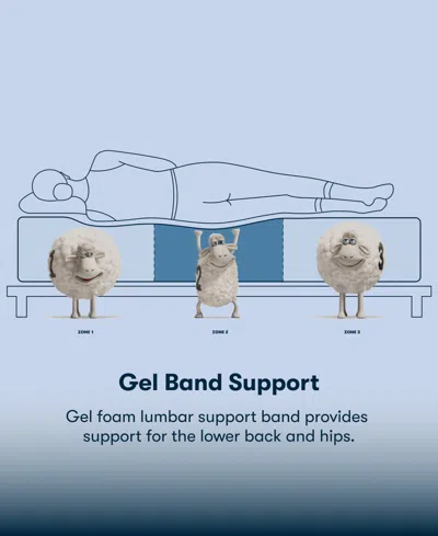 Serta Perfect Sleeper Lavender Falls 12 Medium Hybrid Tight Top Mattress Collection In Blue