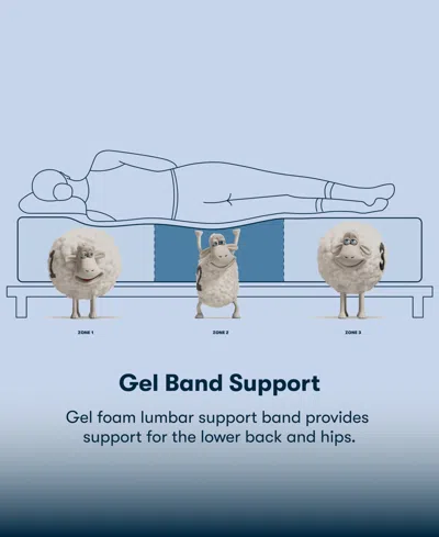 Serta Perfect Sleeper Lavender Falls 12 Medium Hybrid Tight Top Mattress Collection In Blue