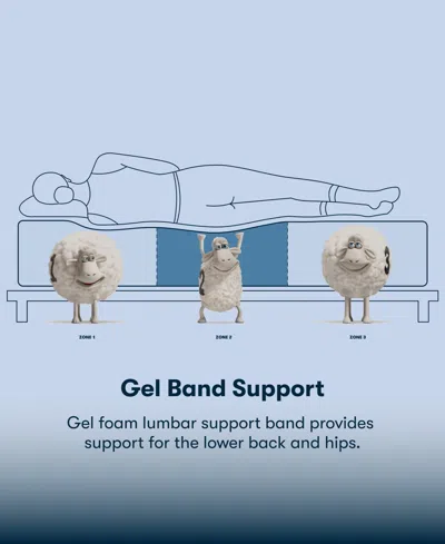 Serta Perfect Sleeper Lavender Falls 12 Medium Hybrid Tight Top Mattress Collection In Blue