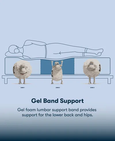 Serta Perfect Sleeper Osiria Rose 14" Medium Pillow Top Mattress Set, Queen In Blue