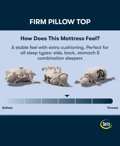 Serta Perfect Sleeper Cobalt Calm 14" Firm Pillow Top Mattress-california King In Transparent