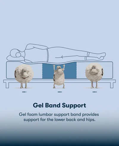 Serta Perfect Sleeper Cobalt Calm 14" Firm Pillow Top Mattress-california King In Transparent